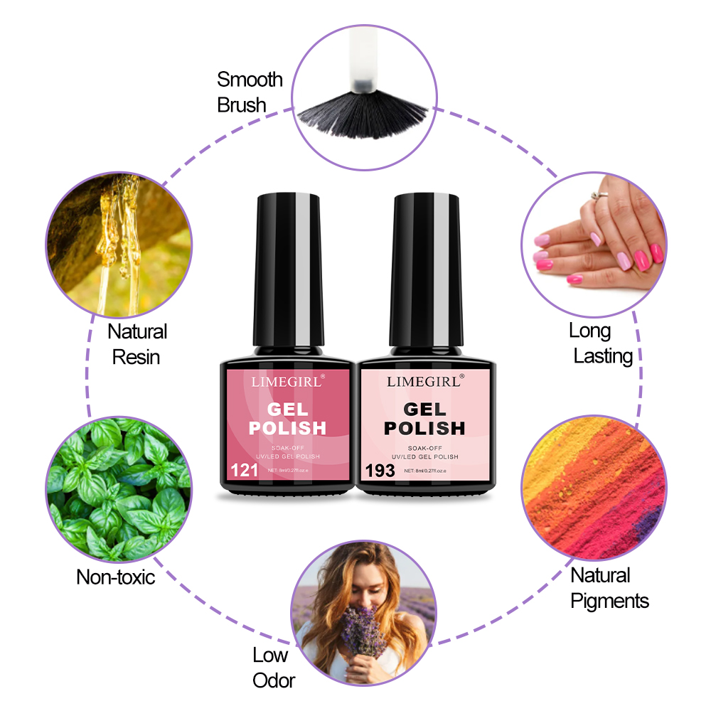 Limegirl Nail Gel Polish Set w - Gel Top Coat review and price